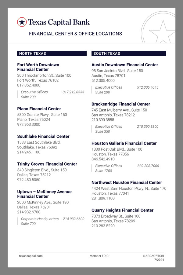Show details for Bank Location Cards